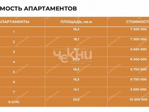 kvartira-studiya-ul-rozhdestvenskaya-d-36 фото